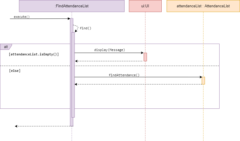 FindAttendance