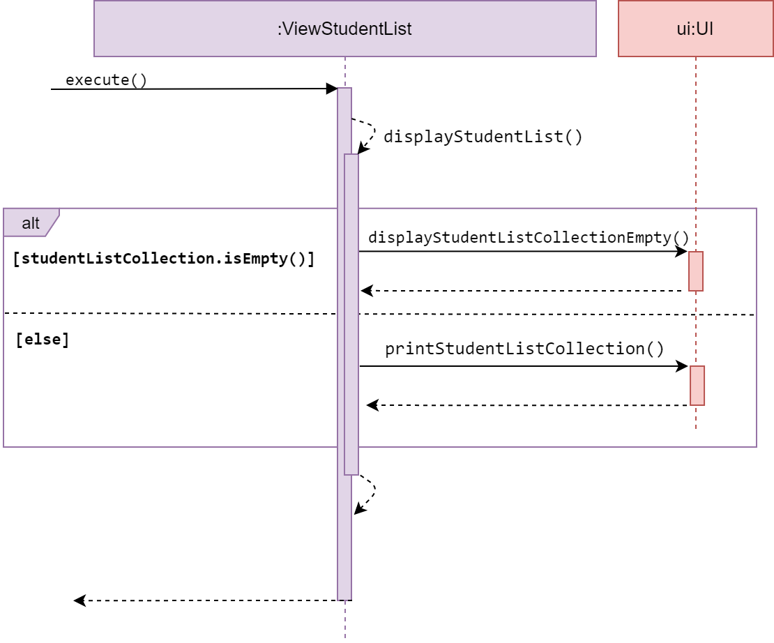 ViewStudentList